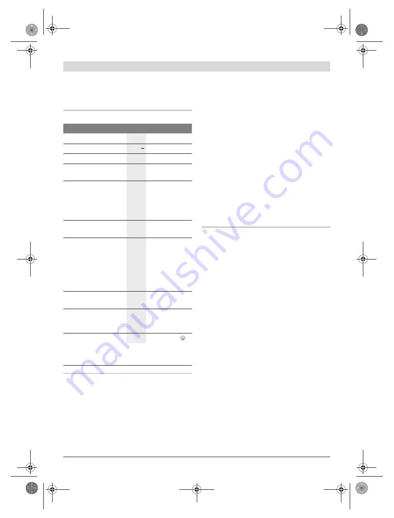 Raleigh IV User Manual Download Page 265