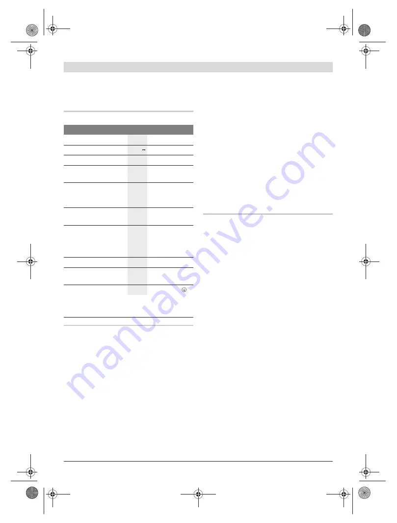 Raleigh IV User Manual Download Page 366