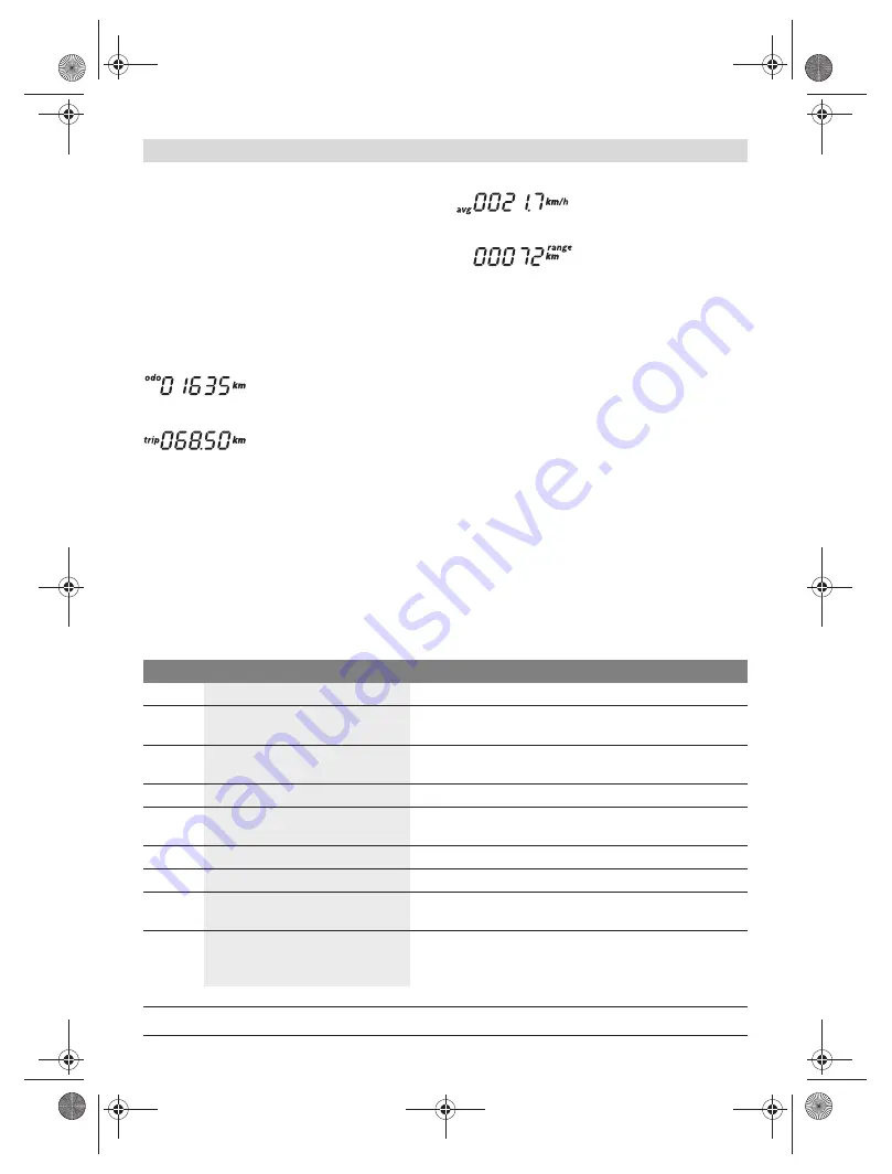 Raleigh IV User Manual Download Page 388