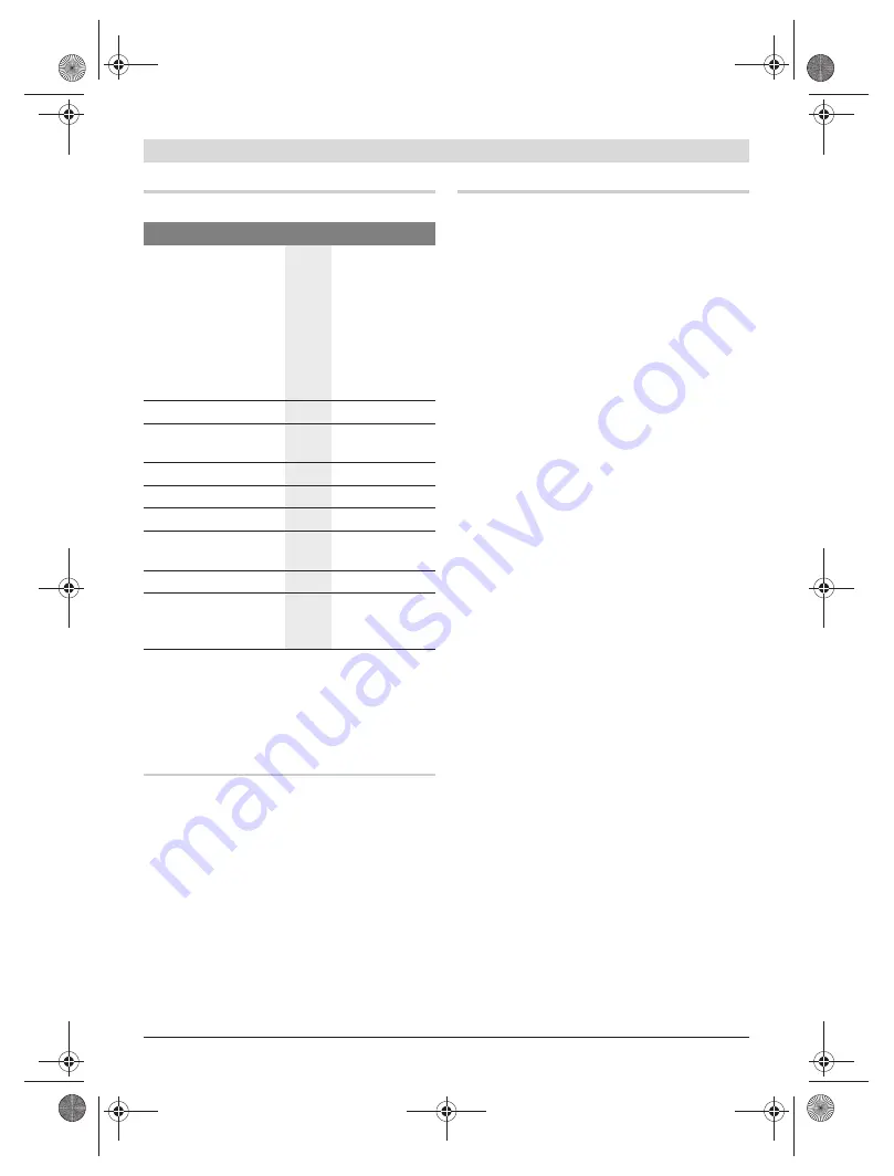 Raleigh IV User Manual Download Page 392