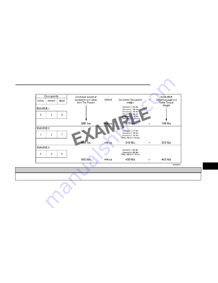 RAM Commercial ProMaster 2024 Owner'S Manual Download Page 251