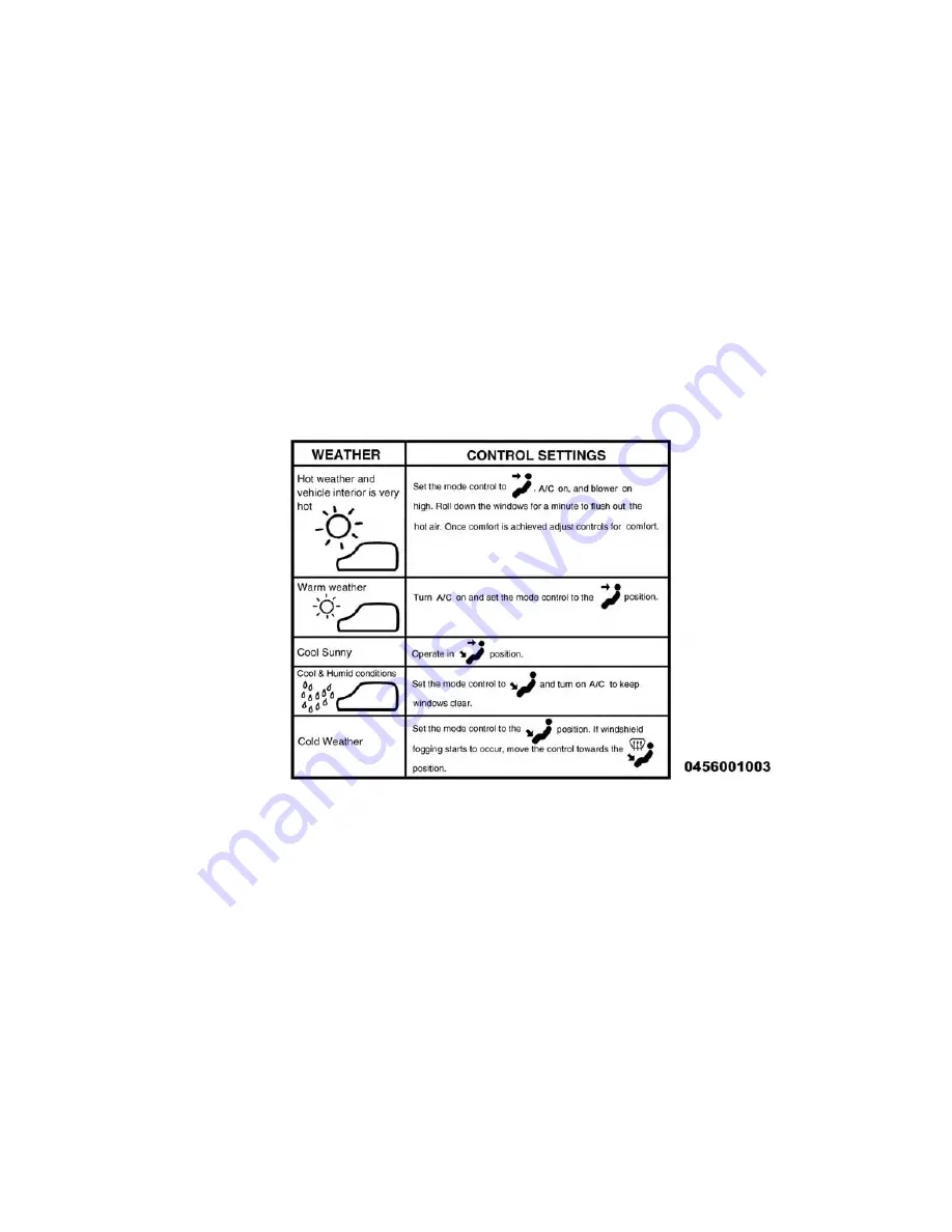 RAM 2015 1500 Operating Information Manual Download Page 234