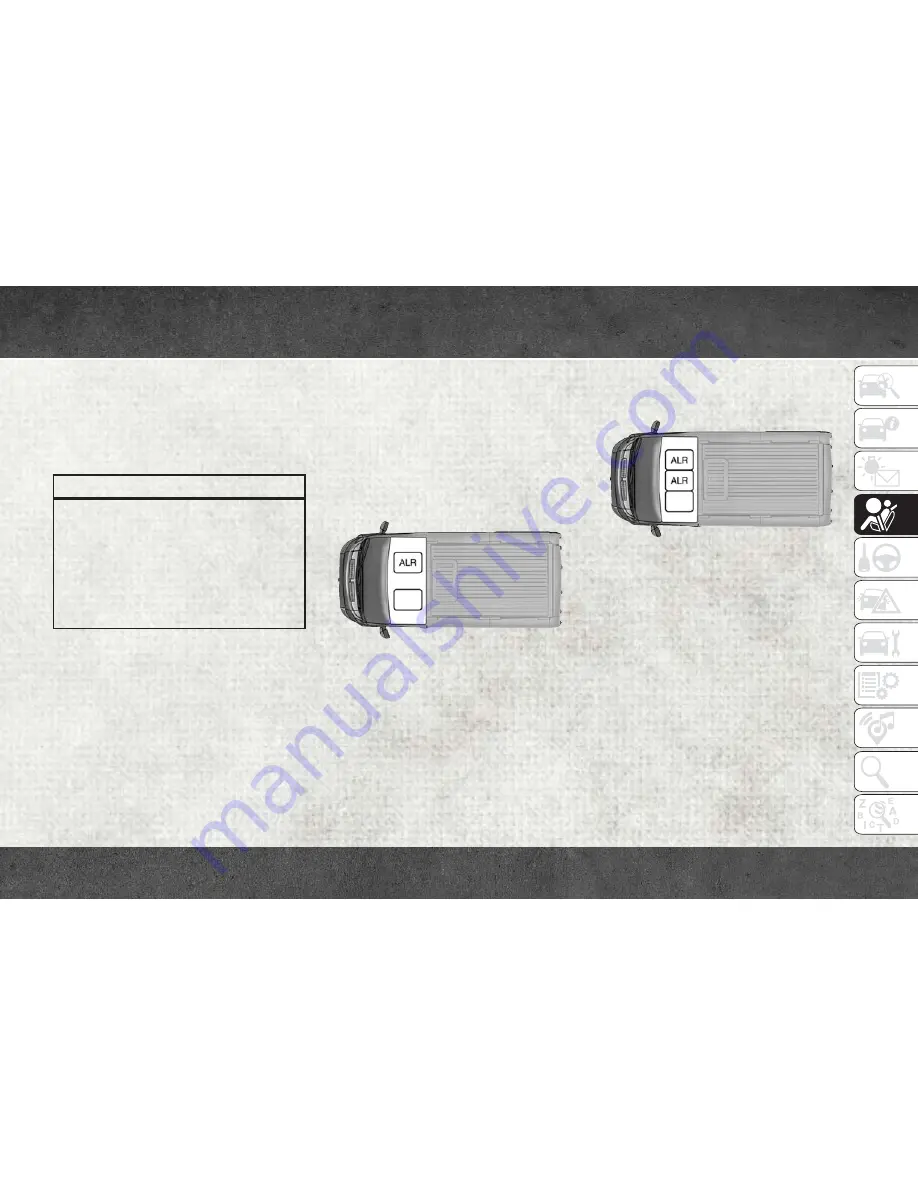 RAM PROMASTER 2018 User Manual Download Page 69