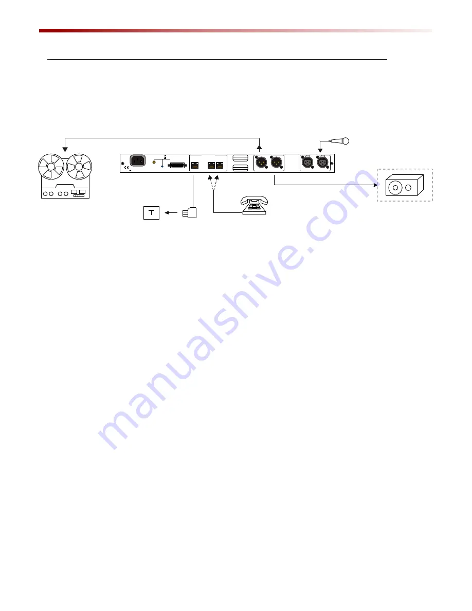 RAM TEL 300 User Manual Download Page 20