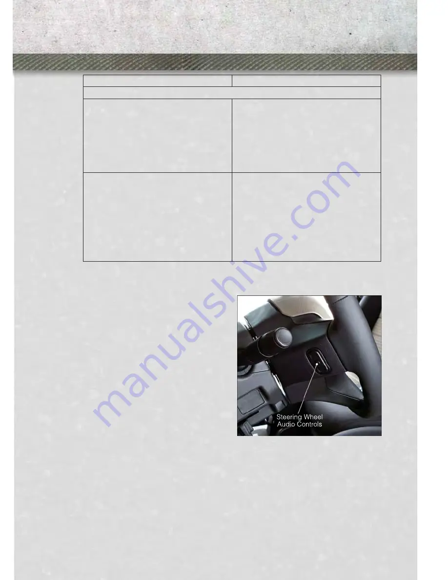 RAM TRUCK 1500 2014 User Manual Download Page 117