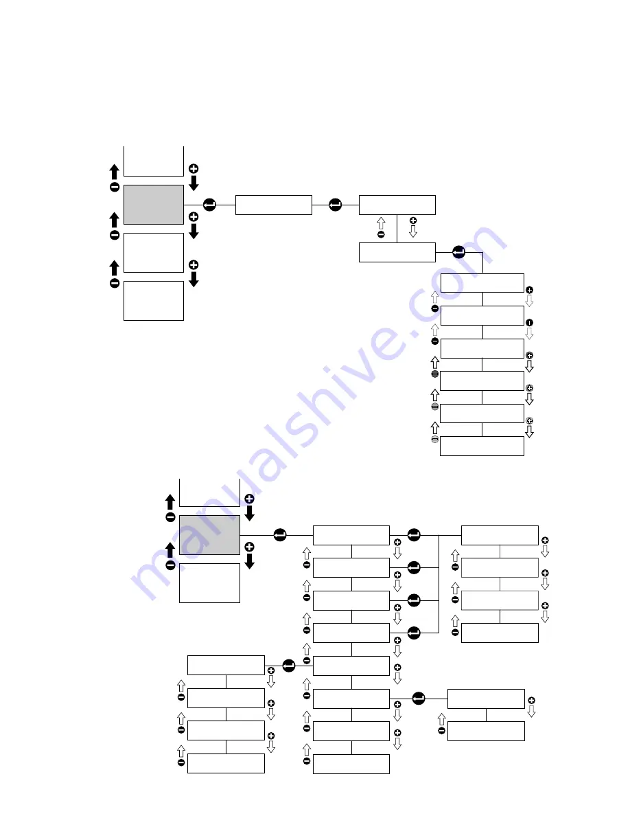 Rancilio CLASSE 10 Original Instructions Manual Download Page 42