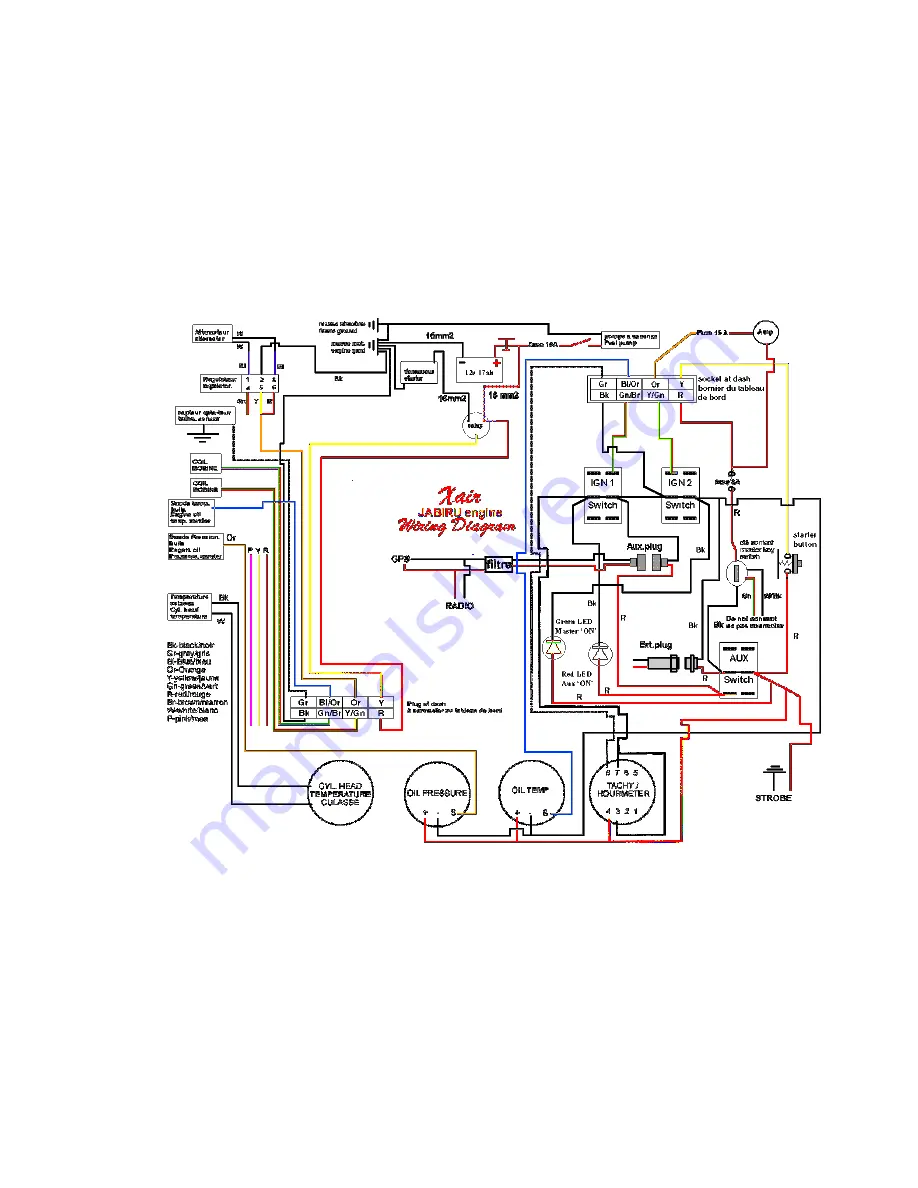 Randkar X AIR Assembly Manual Download Page 81