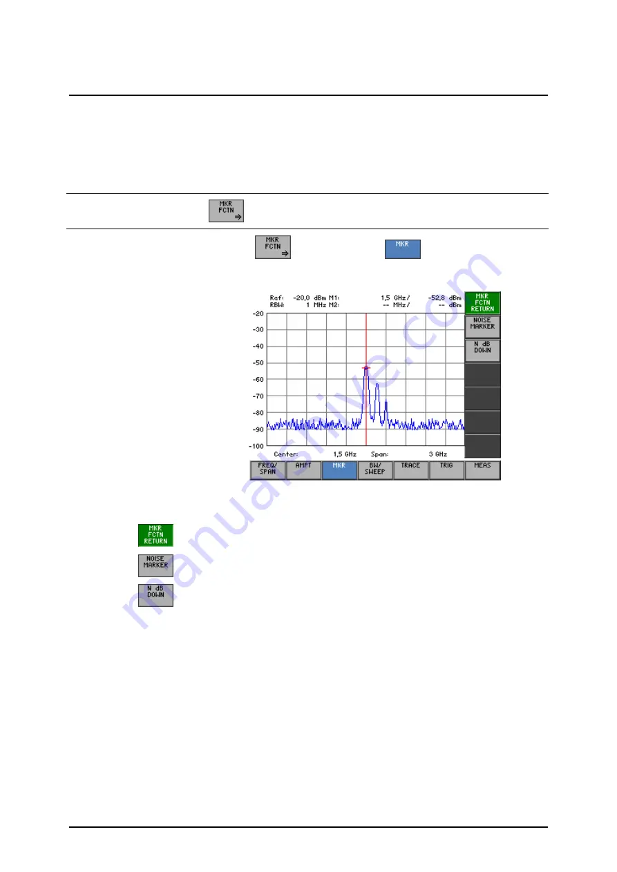 R&S FS300 Operating Manual Download Page 109