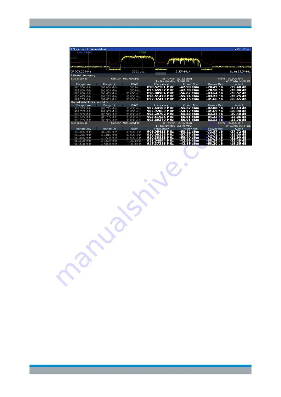 R&S FSW Series User Manual Download Page 239