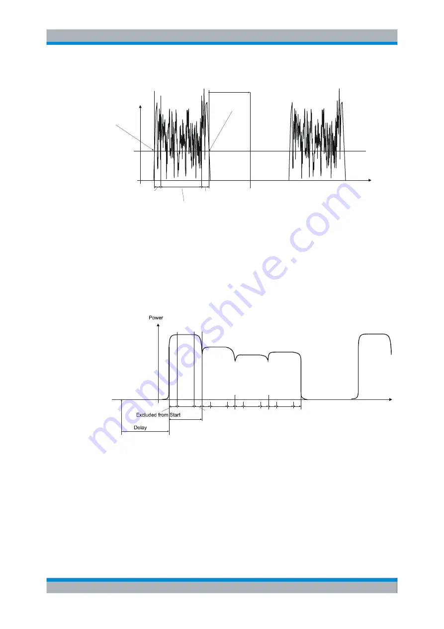 R&S NRP2 User Manual Download Page 93