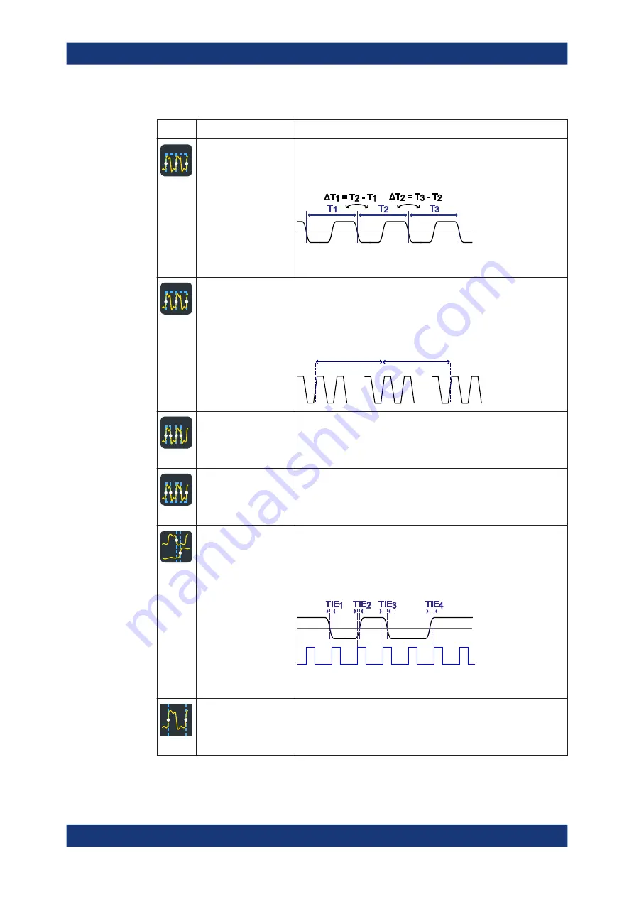 R&S RTO6 User Manual Download Page 1070