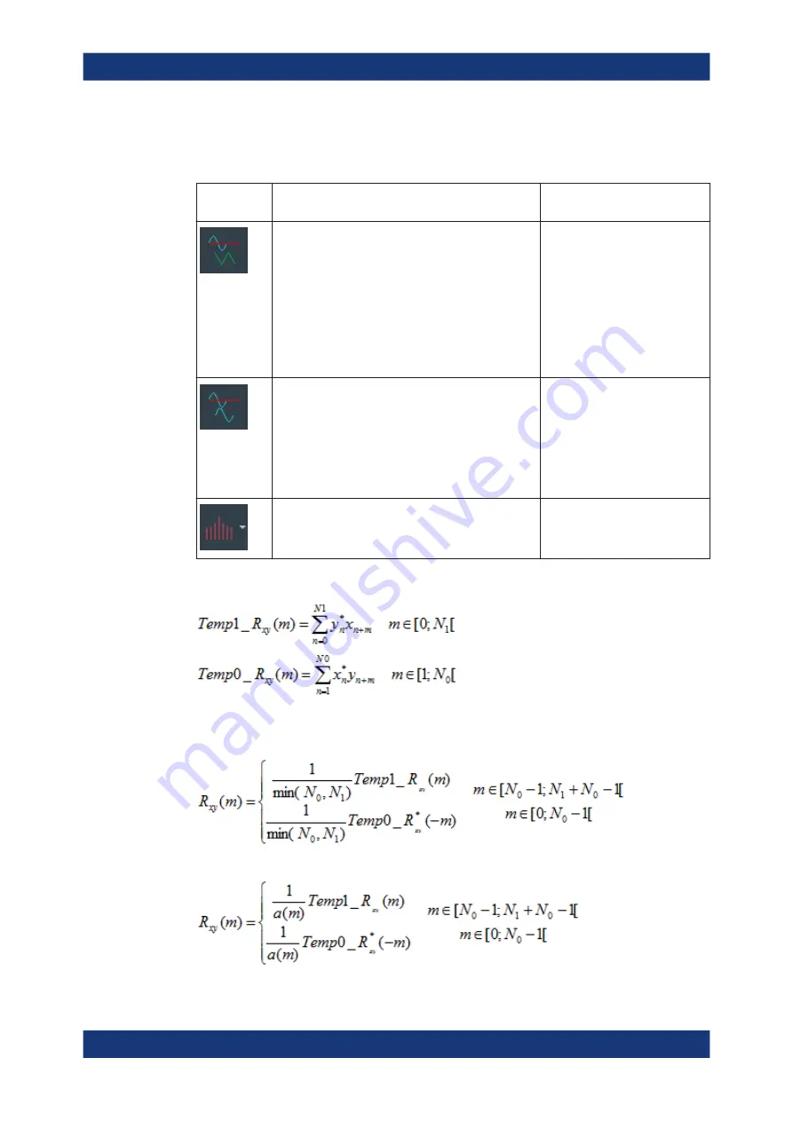 R&S RTO6 User Manual Download Page 265