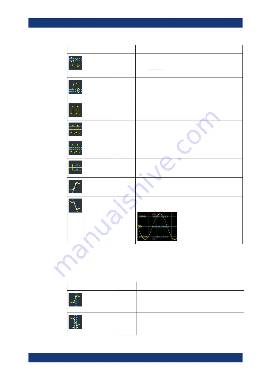 R&S RTO6 User Manual Download Page 318