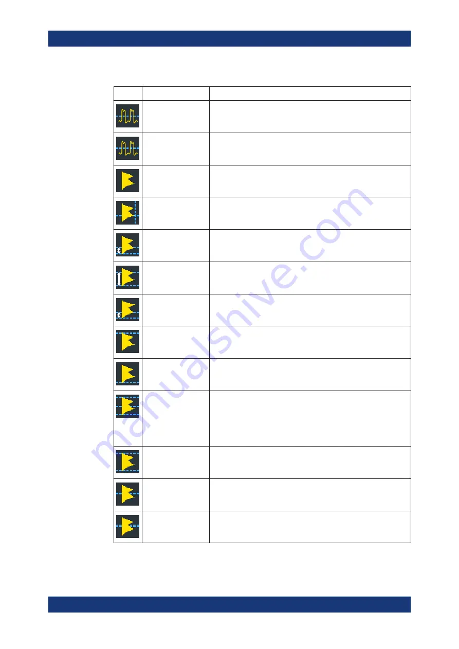 R&S RTO6 User Manual Download Page 342