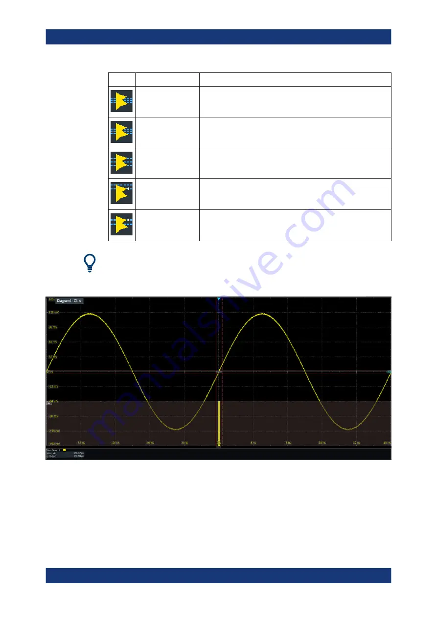 R&S RTO6 User Manual Download Page 343