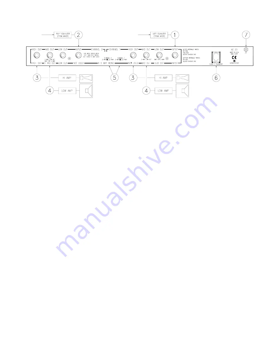 Rane AC 23 Operator'S Manual Download Page 3