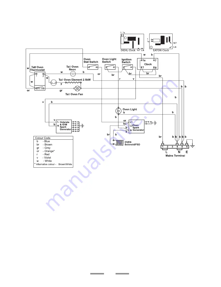 Rangemaster Toledo 90 Gas Installation And User Manual Download Page 30