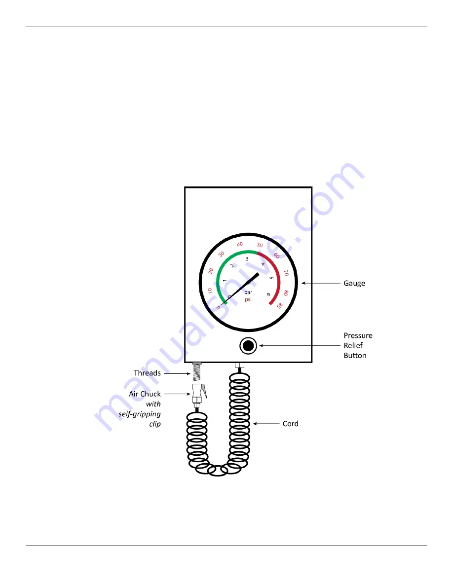 Ranger R76LT Installation And Operation Manual Download Page 28