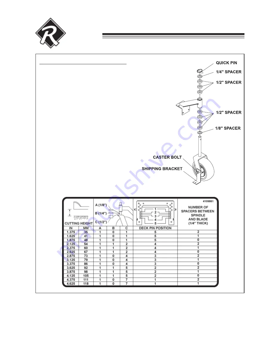 Ransomes EC Hydro Midsize Setup, Parts & Maintenance Manual Download Page 13