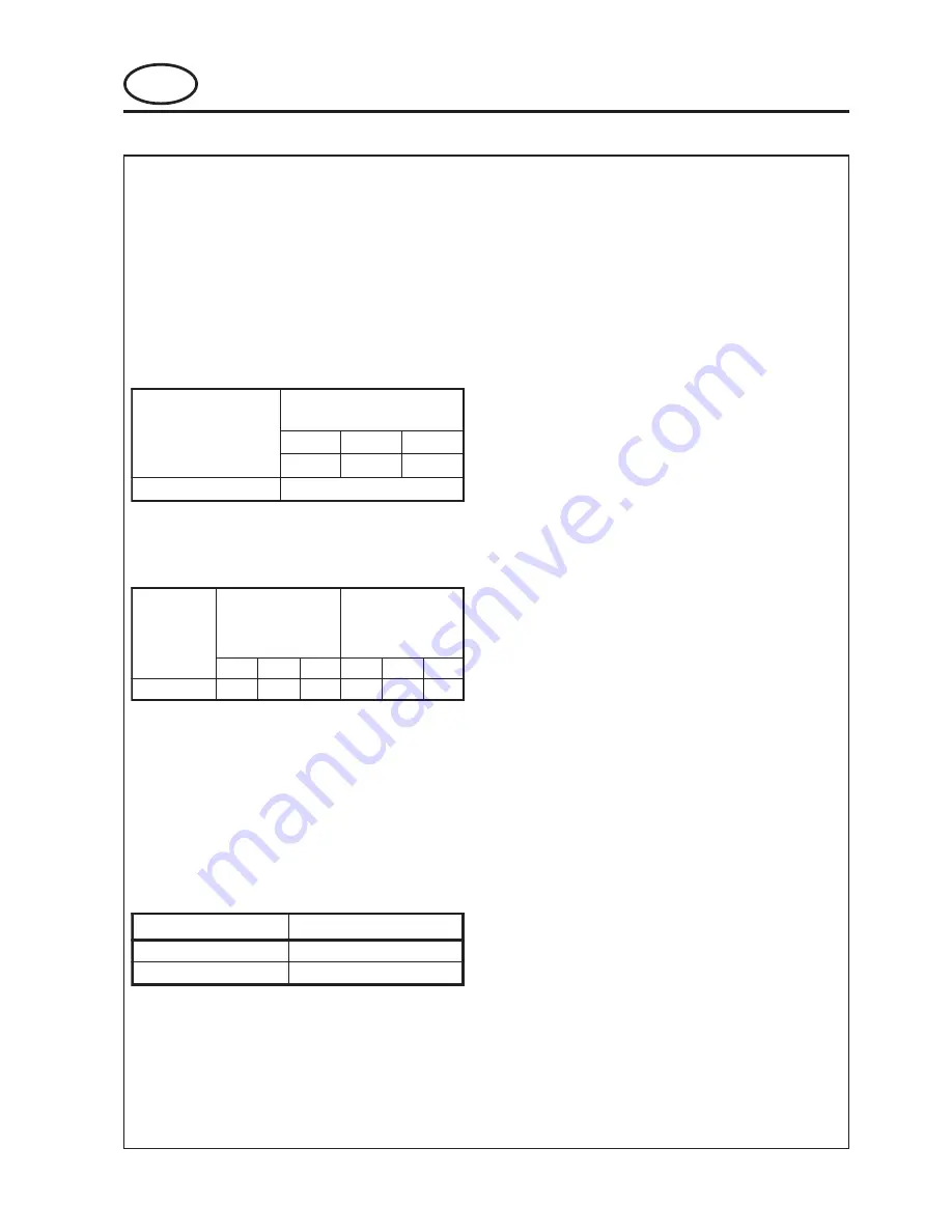 Ransomes HIGHWAY 2130 Parts And Maintenance Manual Download Page 11