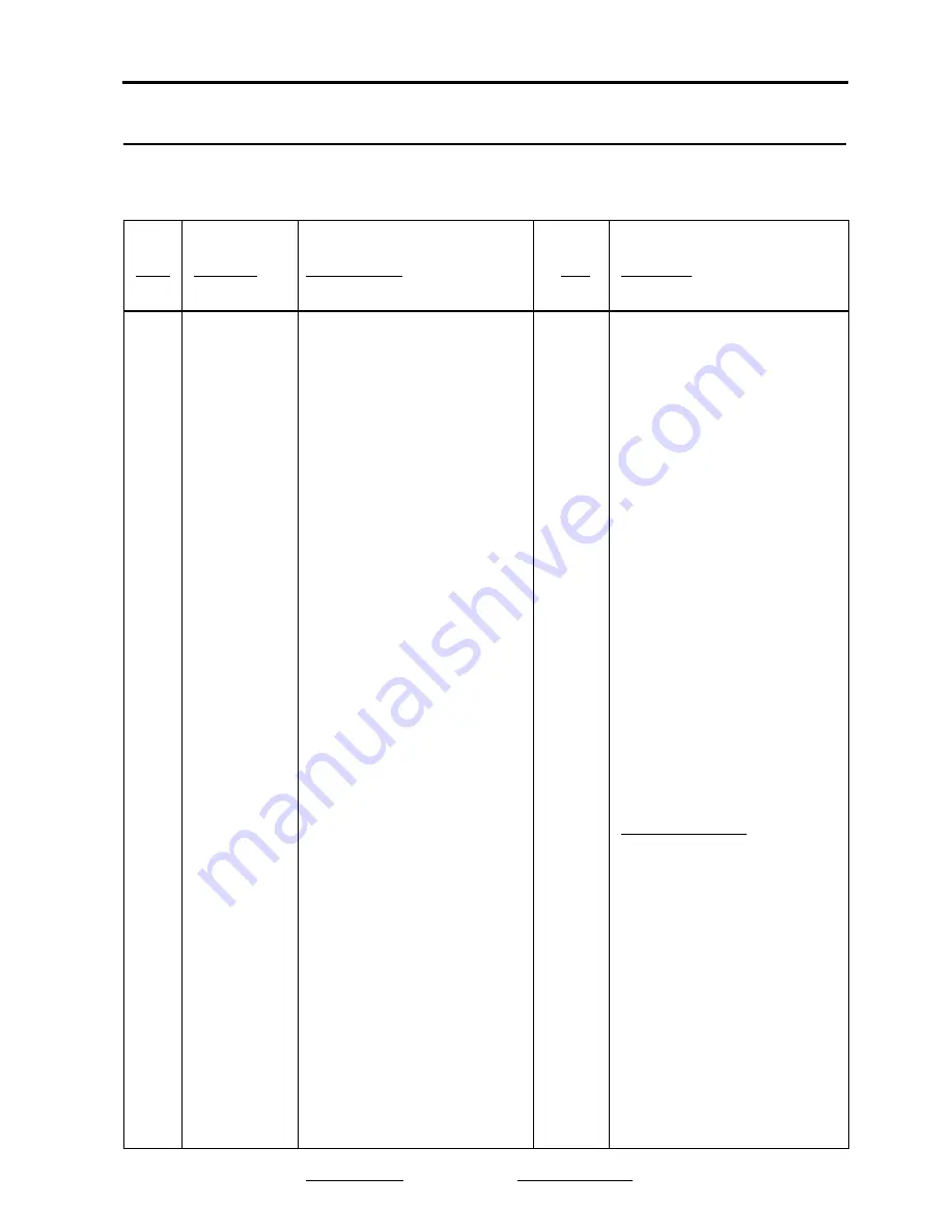 Ransomes HIGHWAY 2130 Parts And Maintenance Manual Download Page 175