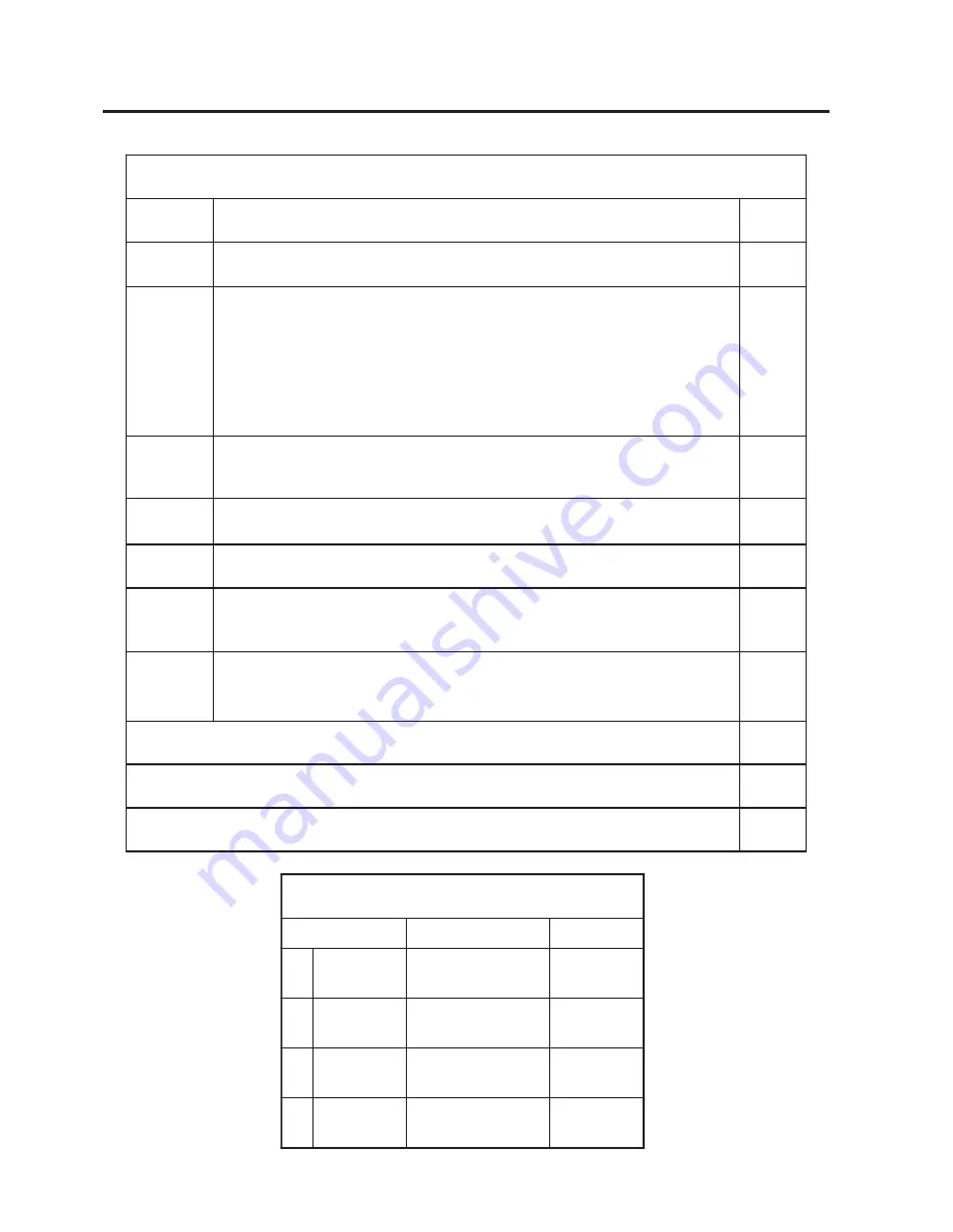 Ransomes HIGHWAY 2130 Safety, Operation & Maintenance Manual Download Page 38