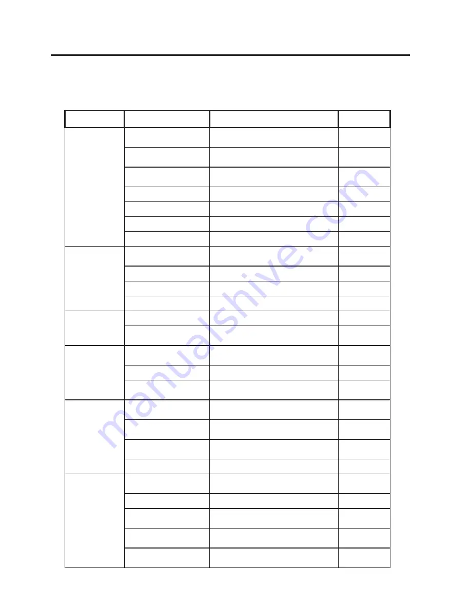 Ransomes HIGHWAY 2130 Safety, Operation & Maintenance Manual Download Page 54