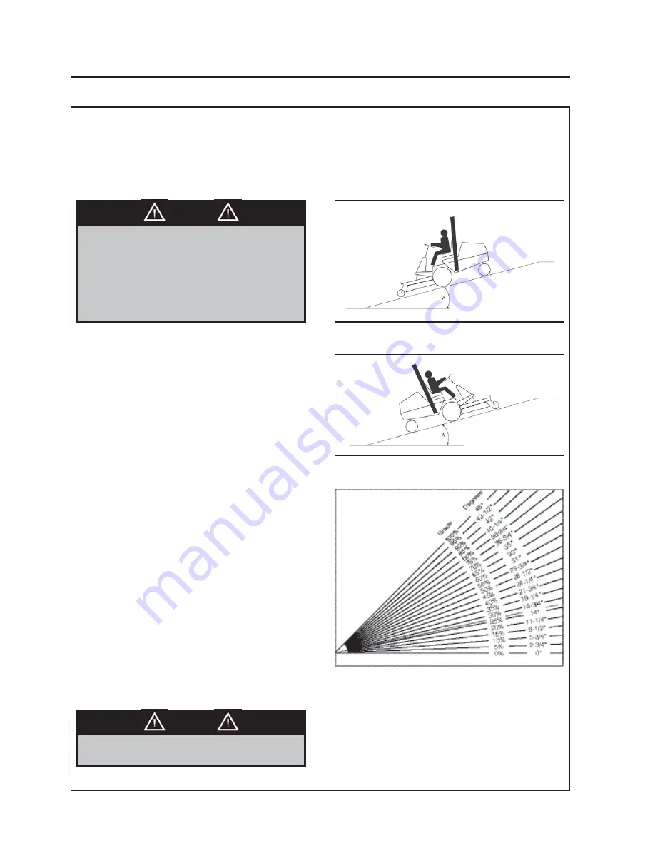 Ransomes HIGHWAY 2130 Safety, Operation & Maintenance Manual Download Page 98