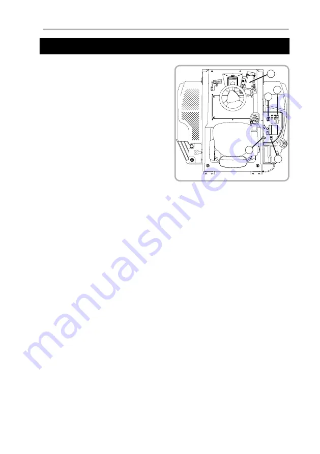 Ransomes MT503 Quick Start Manual Download Page 3