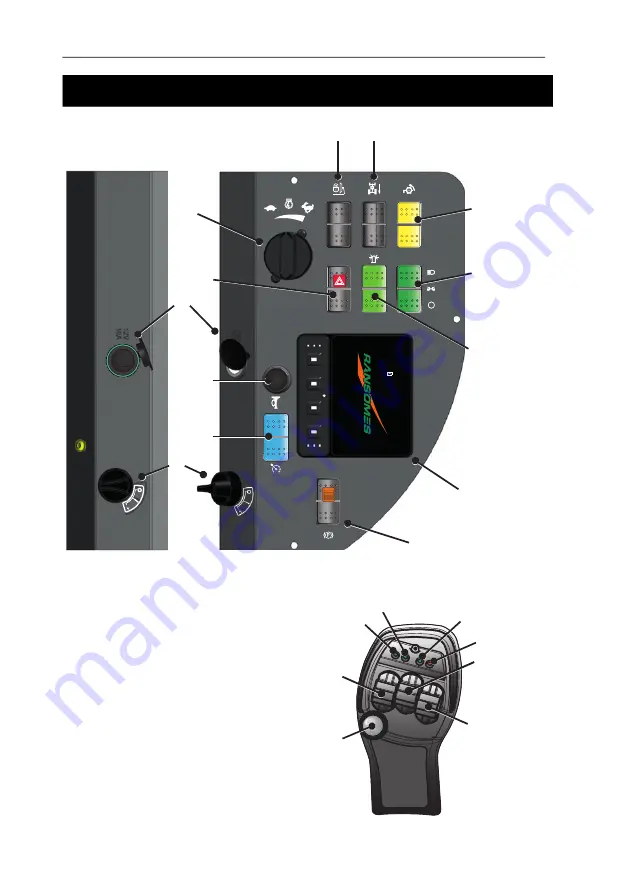 Ransomes MT503 Quick Start Manual Download Page 6