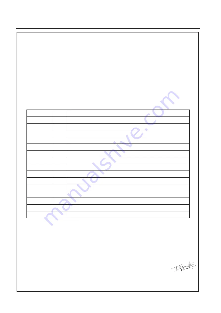 Ransomes Sport 200 Safety And Operation/Maintenance And Parts Manual Download Page 10