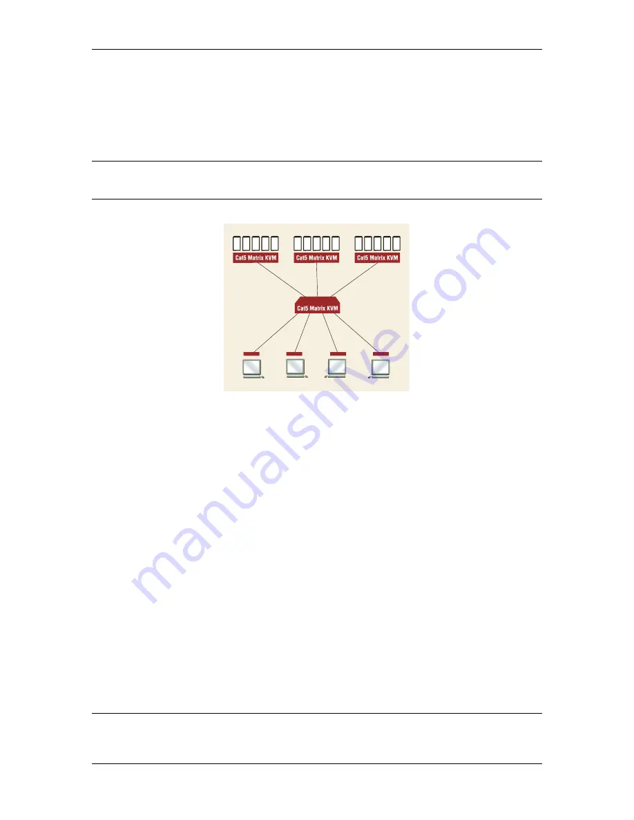 Raritan II User Manual Download Page 27