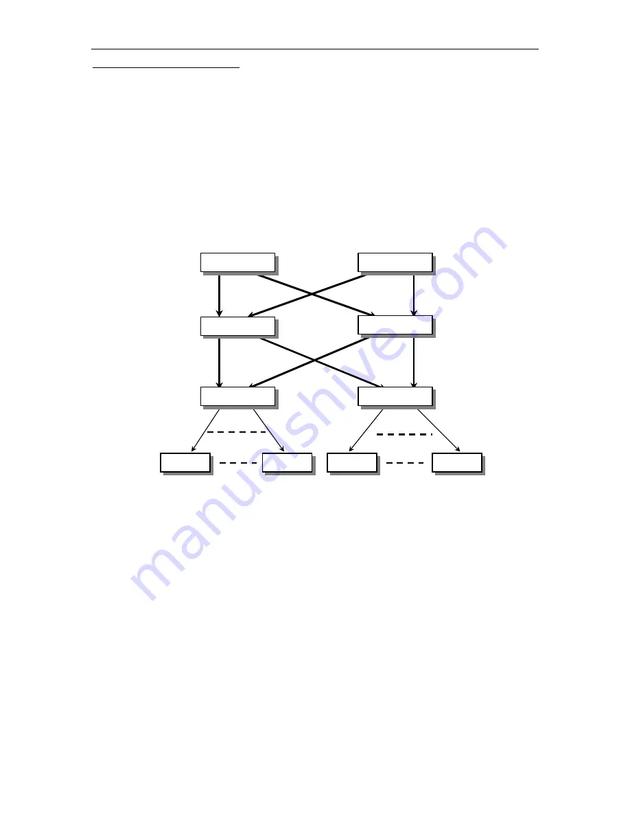 Raritan II User Manual Download Page 71