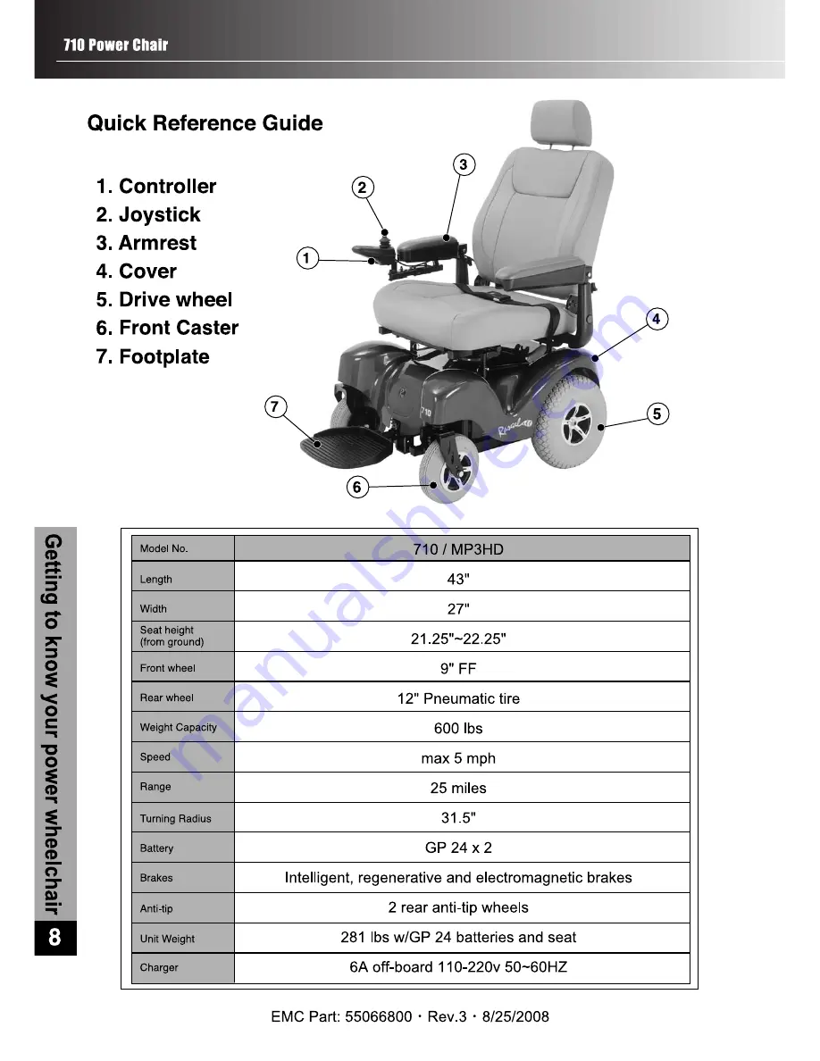 Rascal 710 Скачать руководство пользователя страница 10