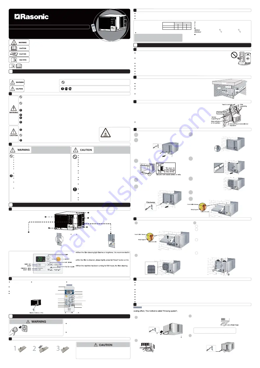 Rasonic RC-SU120A Operating Instructions Download Page 1