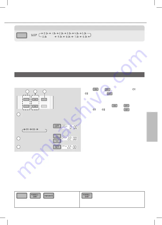 Rasonic RS-RE9UK Operating Instructions Manual Download Page 7