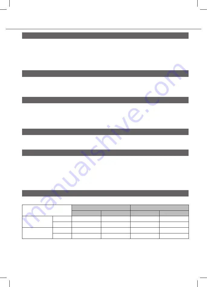 Rasonic RS-RE9UK Operating Instructions Manual Download Page 8