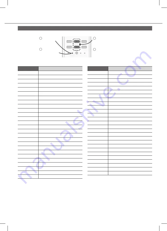 Rasonic RS-RE9UK Operating Instructions Manual Download Page 12