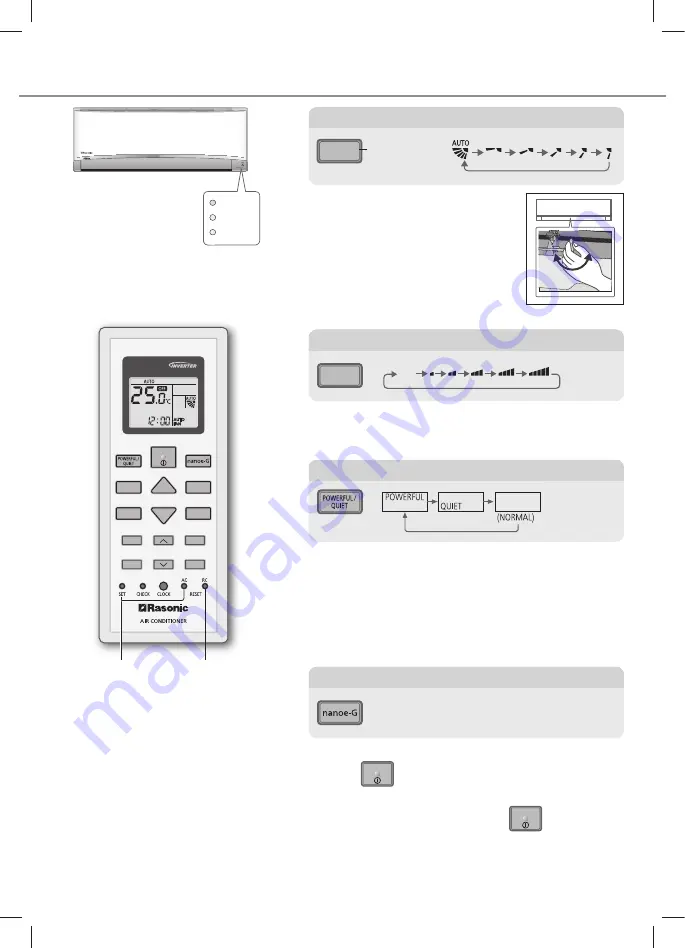 Rasonic RS-RE9UK Operating Instructions Manual Download Page 18