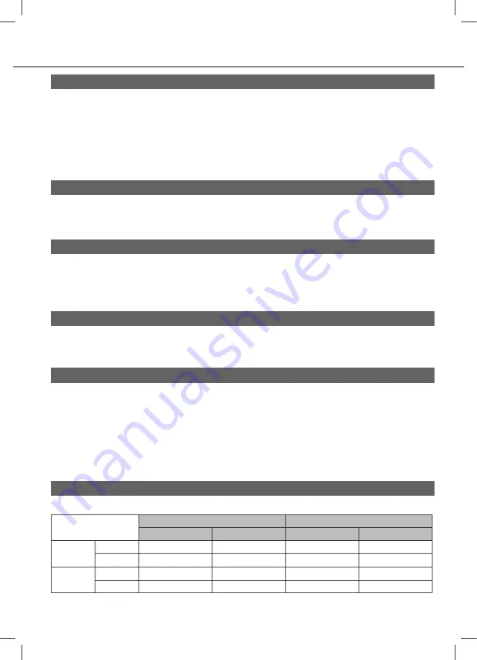 Rasonic RS-RE9UK Operating Instructions Manual Download Page 20