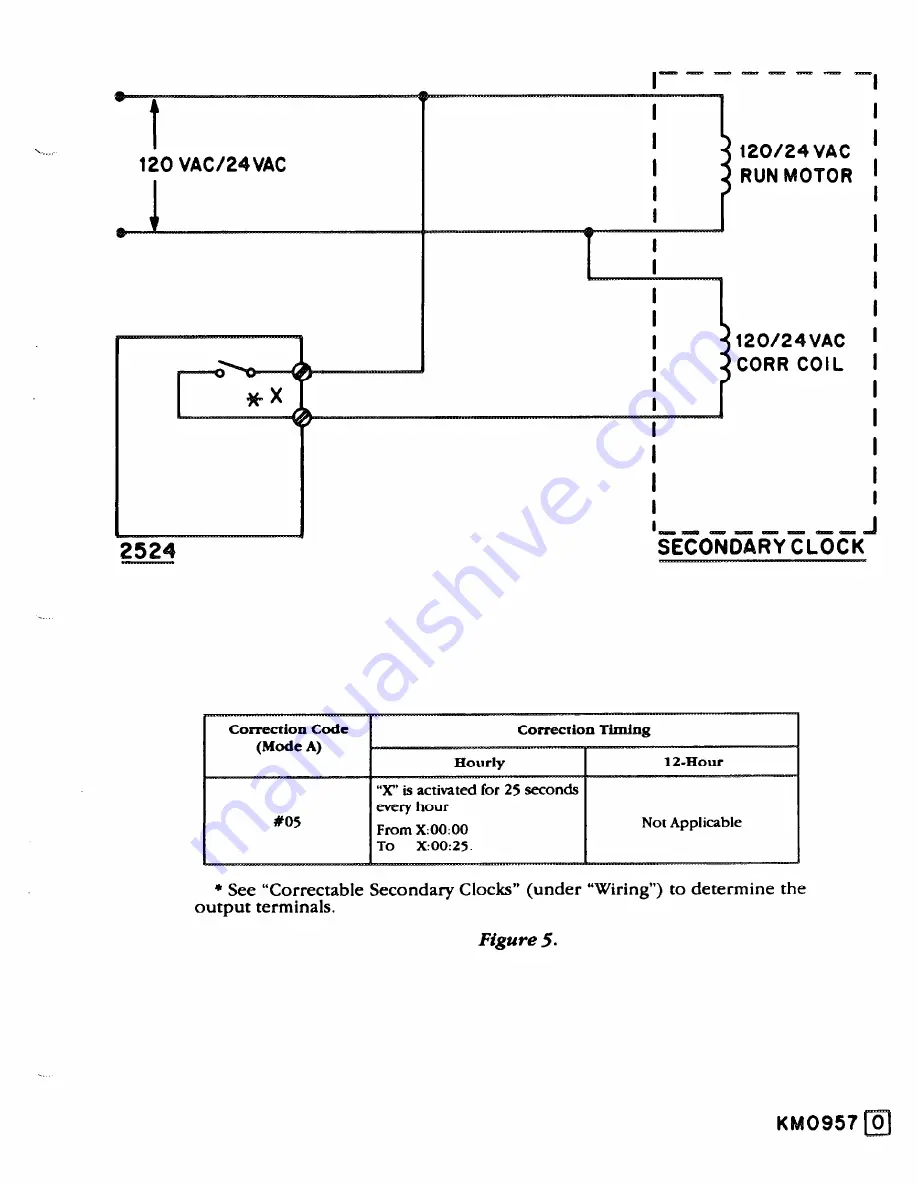 rauland 2524 ChronoCom Installation Manual Download Page 13