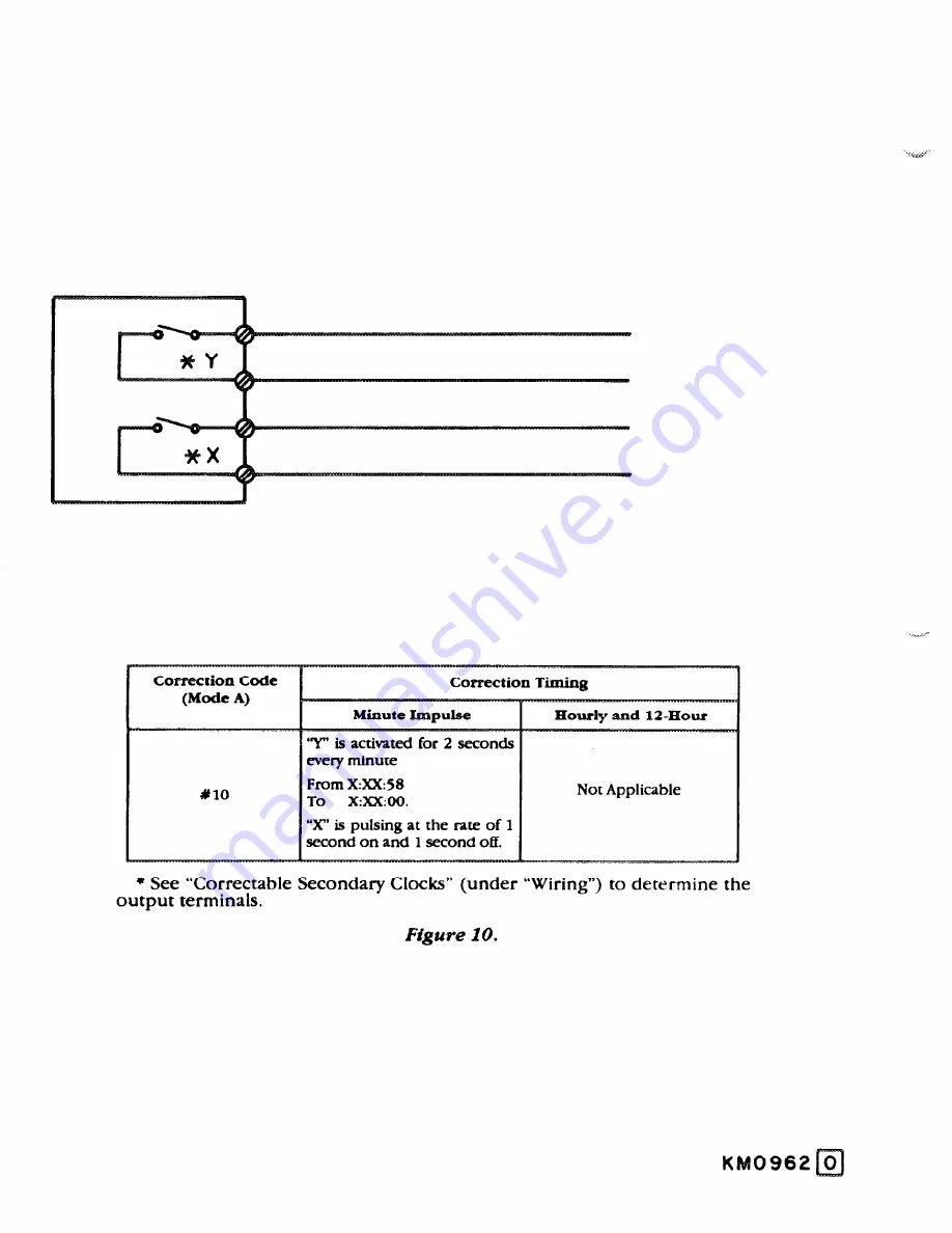 rauland 2524 ChronoCom Installation Manual Download Page 18