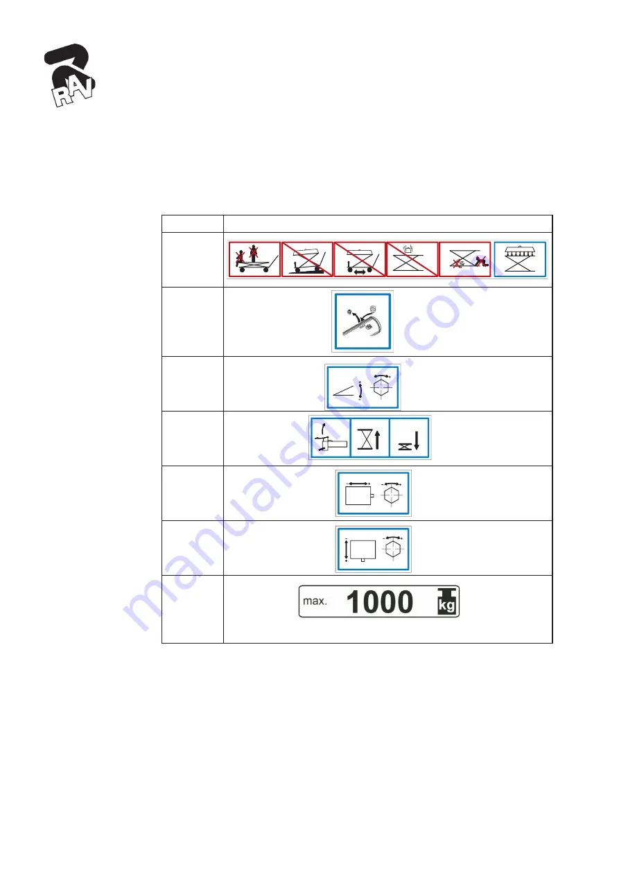 rav KT100 Operating Instructions Manual Download Page 48