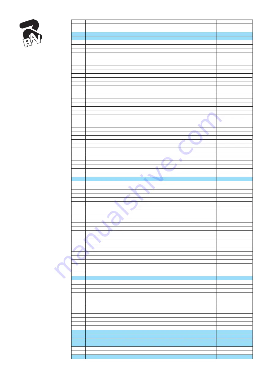 rav KT100 Operating Instructions Manual Download Page 117