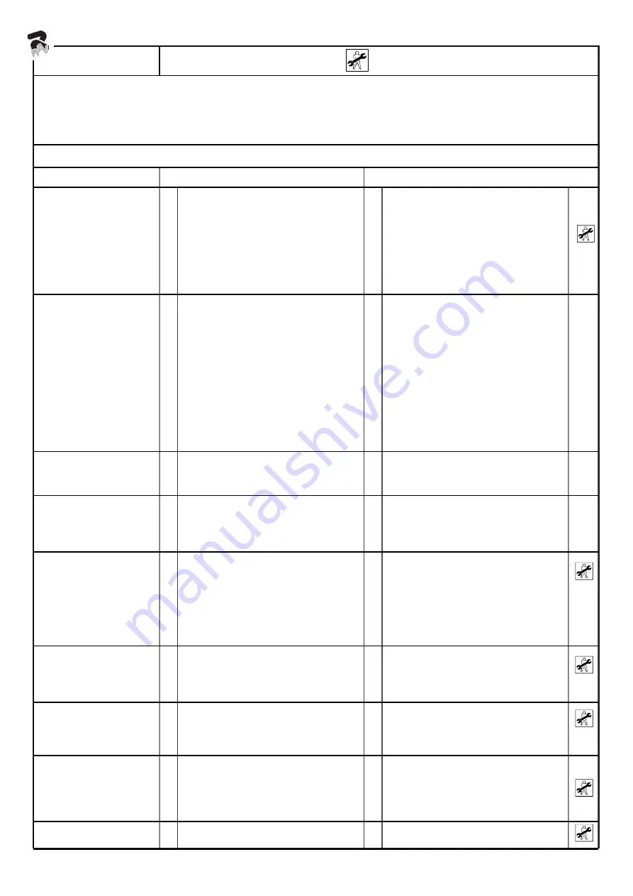 rav RAV518T Manual Download Page 54