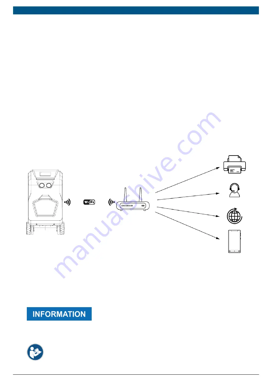 Ravaglioli YUCON T700 Technical Manual Download Page 33