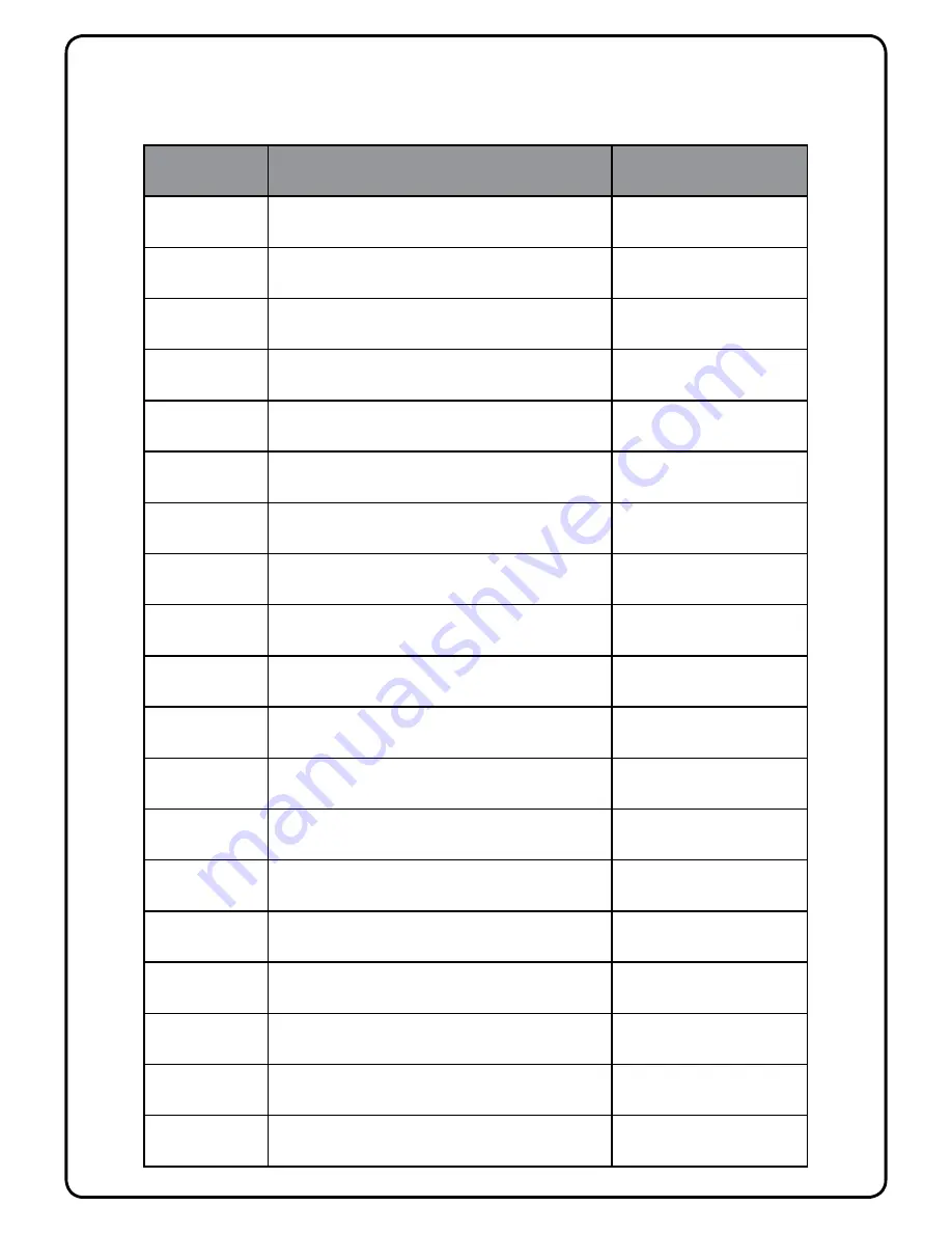 Ravelli Sara Owners And Installation Manual Download Page 19