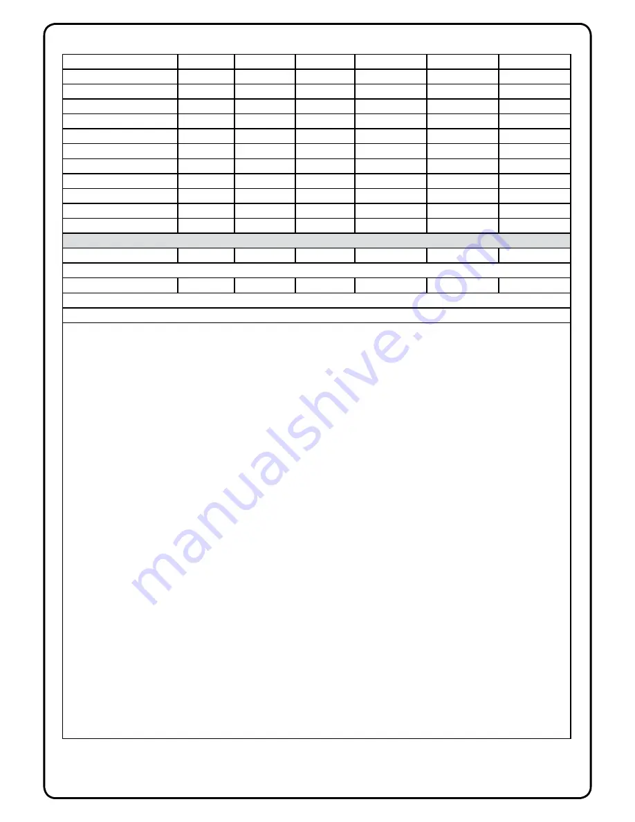 Ravelli Sara Owners And Installation Manual Download Page 39