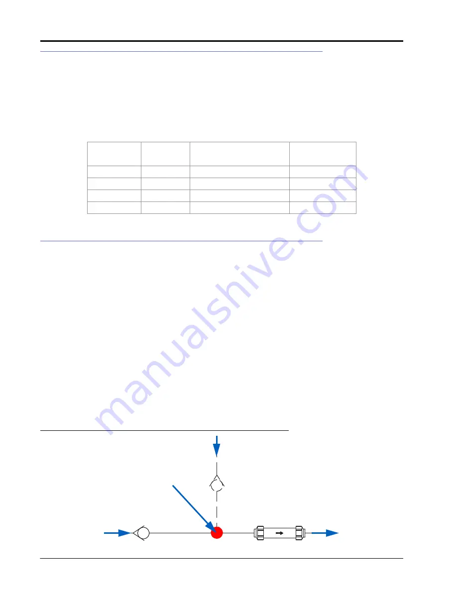 Raven Sidekick Pro Installation & Operation Manual Download Page 18