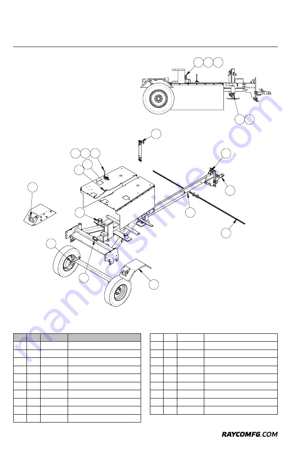 Rayco RG74DXH Скачать руководство пользователя страница 8